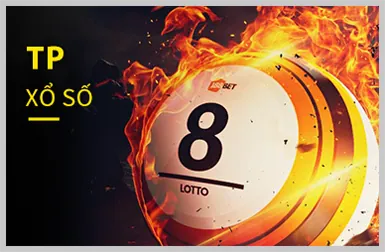 Nổ Hũ Video Slot hiện đại